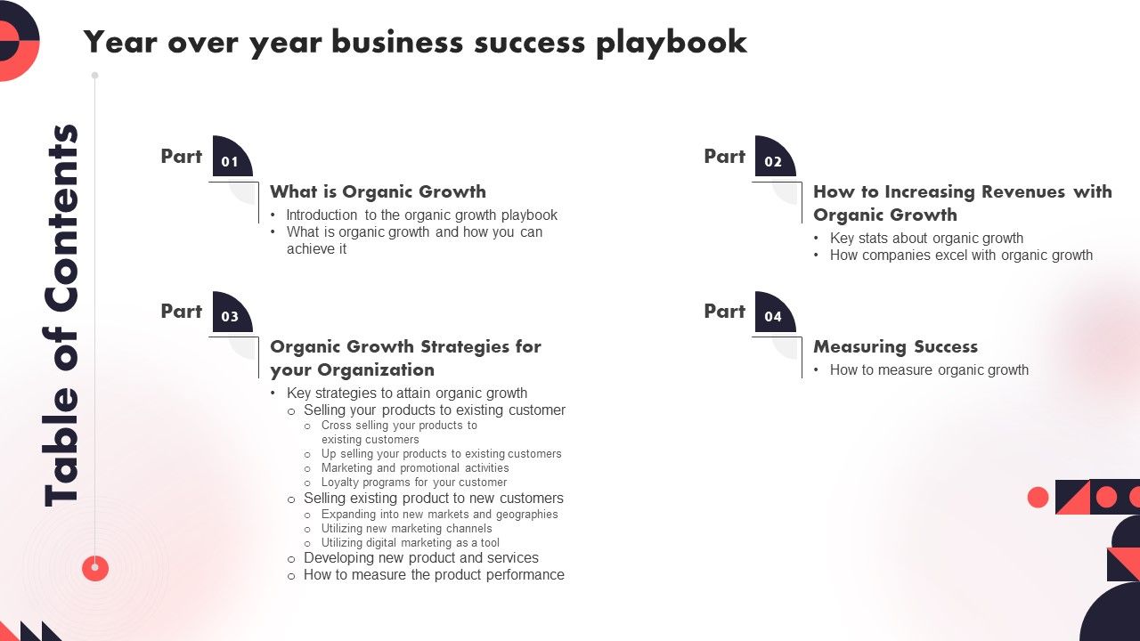 Table_Of_Contents_Year_Over_Year_Business_Success_Playbook_Pictures_PDF_Slide_1.jpg