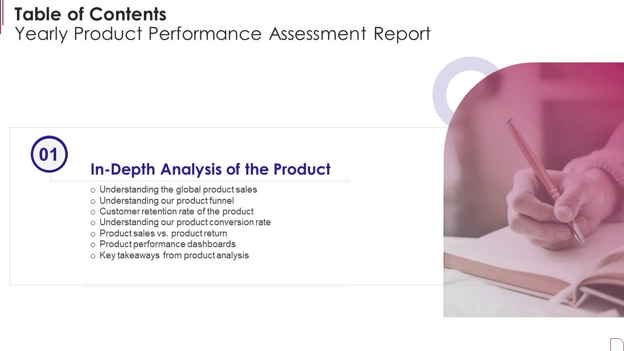 Table_Of_Contents_Yearly_Product_Performance_Assessment_Report_Slide_Portrait_PDF_Slide_1.jpg