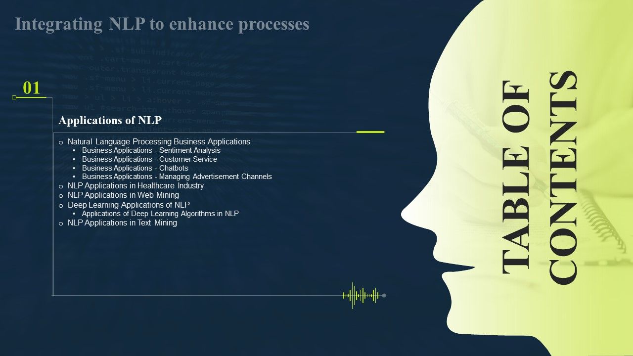 Table_Of_Contentsintegrating_Nlp_To_Enhance_Processes_Slide_Slides_PDF_Slide_1.jpg