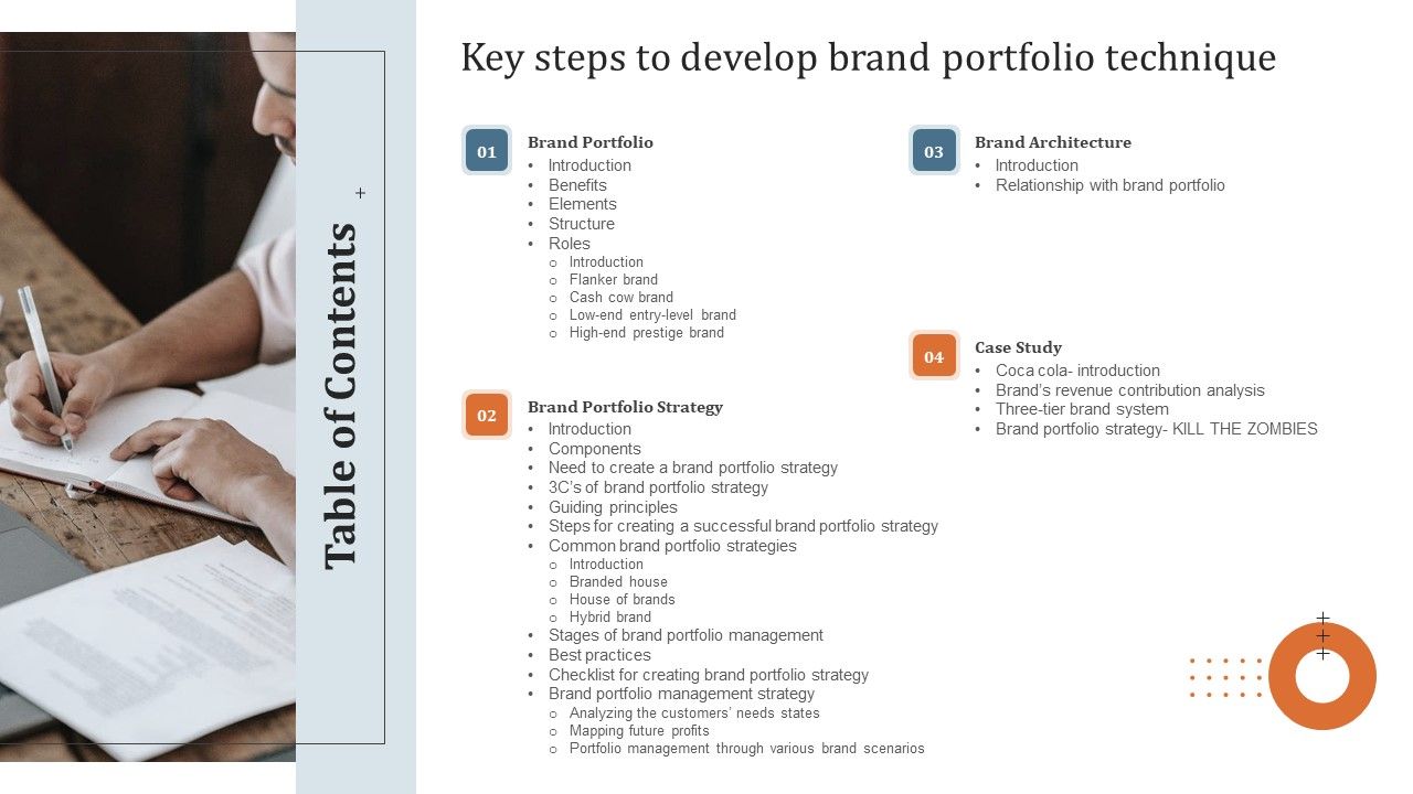 Table_Of_Contnets_Key_Steps_To_Develop_Brand_Portfolio_Technique_Download_PDF_Slide_1.jpg