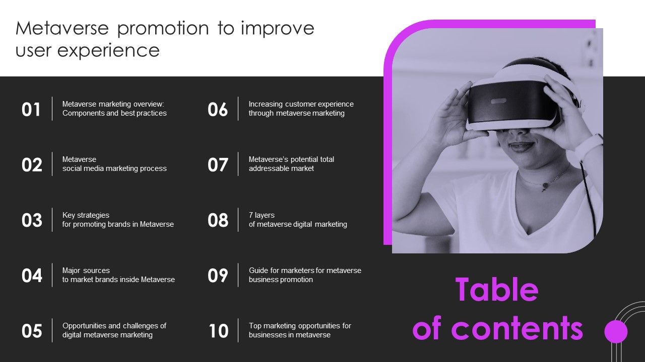 Table_Of_Contnets_Metaverse_Promotion_To_Improve_User_Experience_Inspiration_PDF_Slide_1.jpg