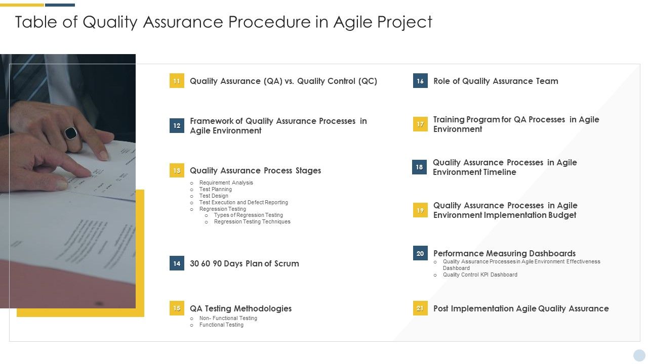 Table_Of_Quality_Assurance_Procedure_In_Agile_Project_Topics_PDF_Slide_1.jpg