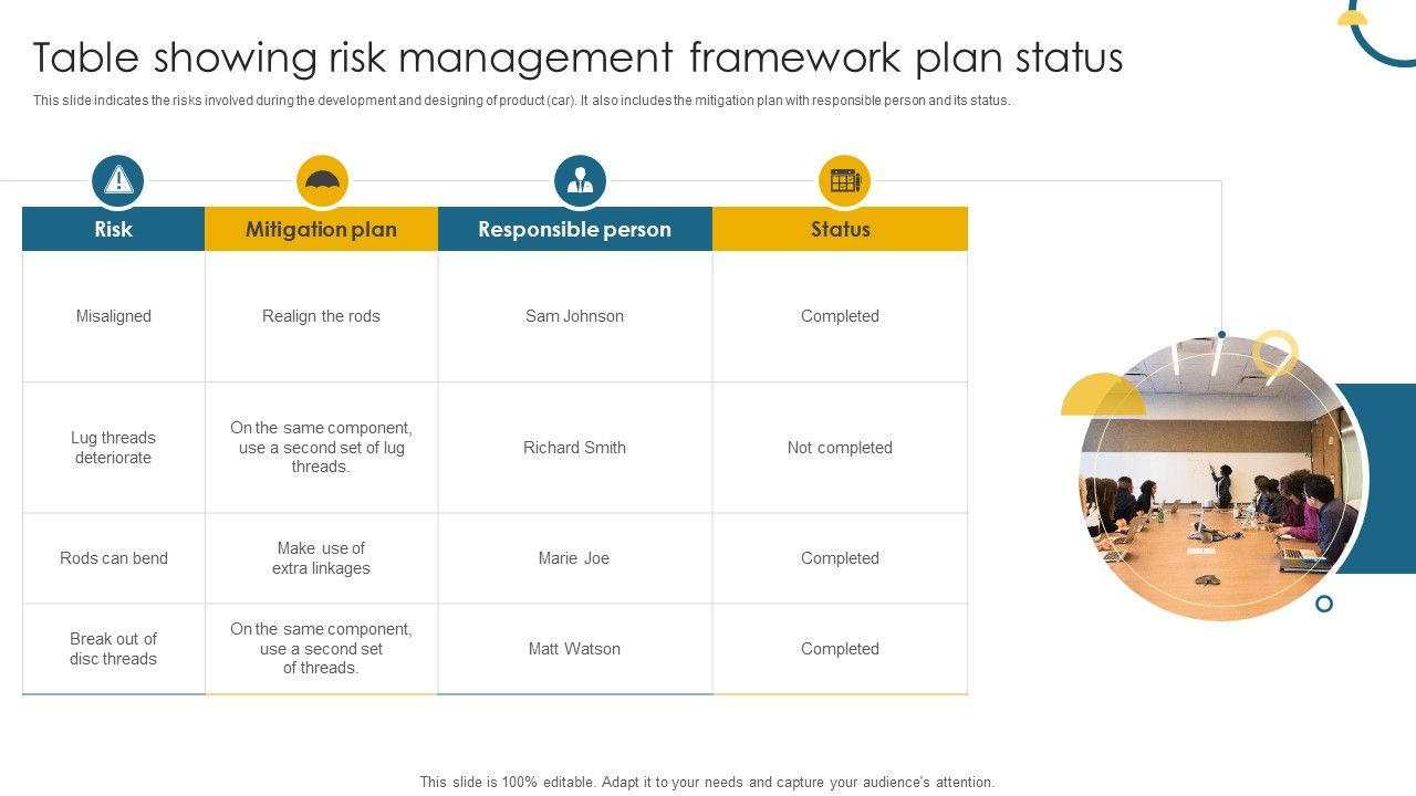 Table_Showing_Risk_Management_Framework_Plan_Status_Download_PDF_Slide_1.jpg