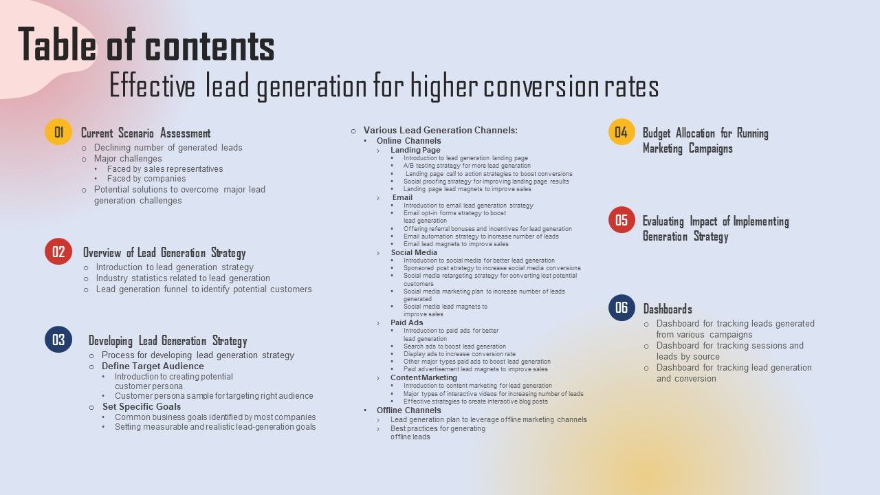 Tables_Of_Content_Effective_Lead_Generation_For_Higher_Conversion_Rates_Graphics_PDF_Slide_1.jpg