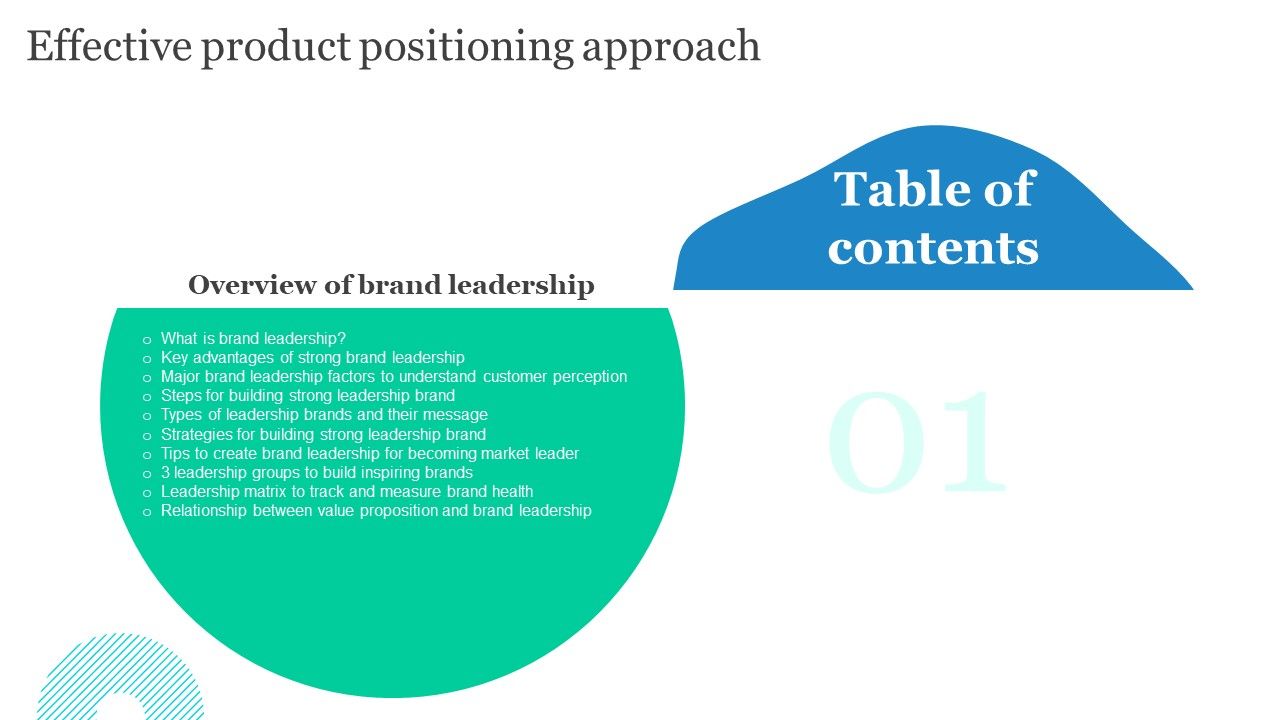 Tables_Of_Content_Effective_Product_Positioning_Approach_Clipart_PDF_Slide_1.jpg