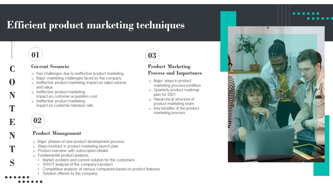 Tables_Of_Content_Efficient_Product_Marketing_Techniques_Summary_PDF_Slide_1.jpg