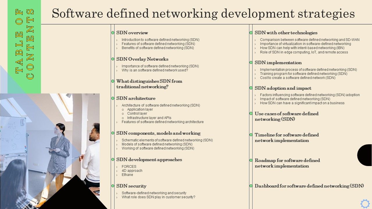 Tables_Of_Content_Software_Defined_Networking_Development_Strategies_Formats_PDF_Slide_1.jpg
