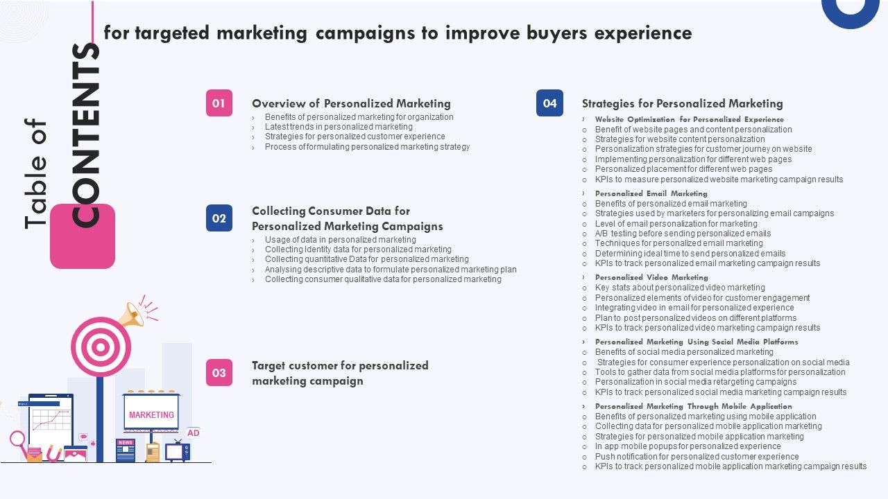 Tables_Of_Content_Targeted_Marketing_Campaigns_To_Improve_Buyers_Experience_Sample_PDF_Slide_1.jpg