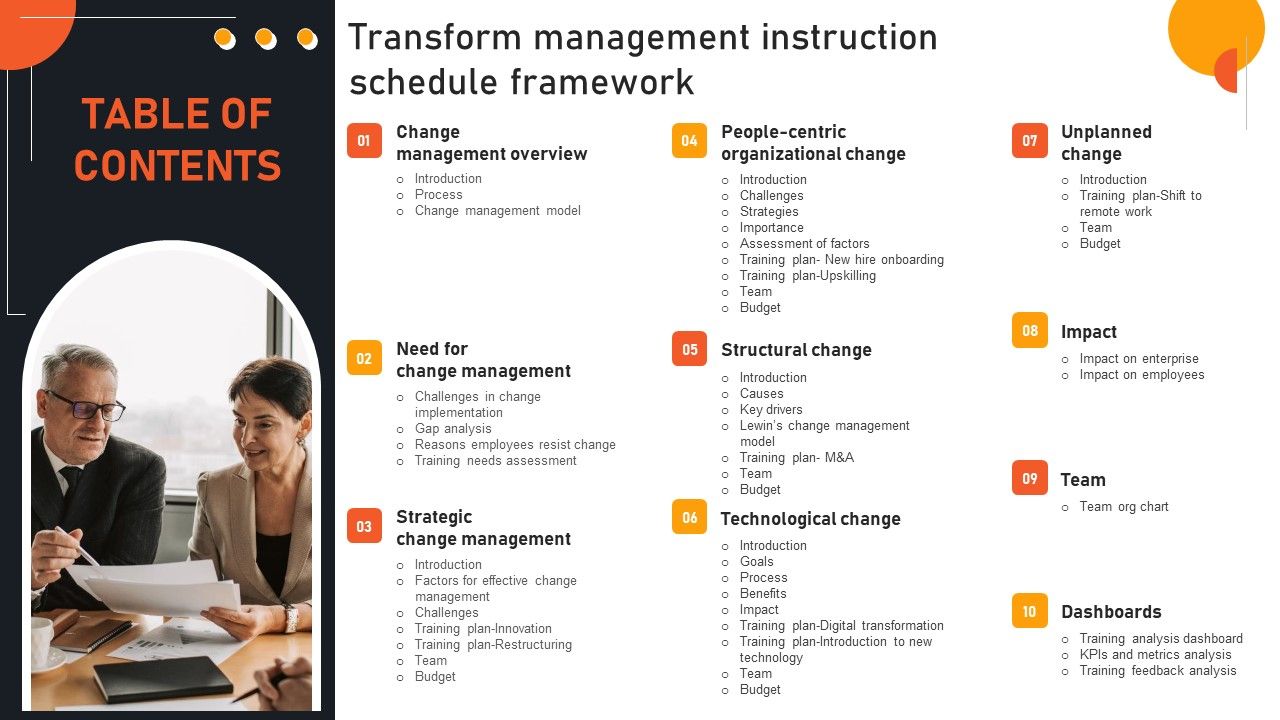Tables_Of_Content_Transform_Management_Instruction_Schedule_Framework_Download_PDF_Slide_1.jpg