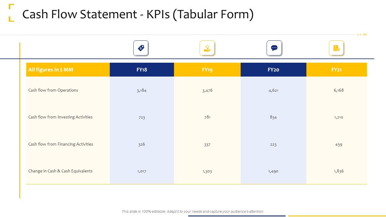 Tactical_Analysis_Cash_Flow_Statement_Kpis_Tabular_Form_Ppt_Inspiration_Master_Slide_PDF_Slide_1.jpg
