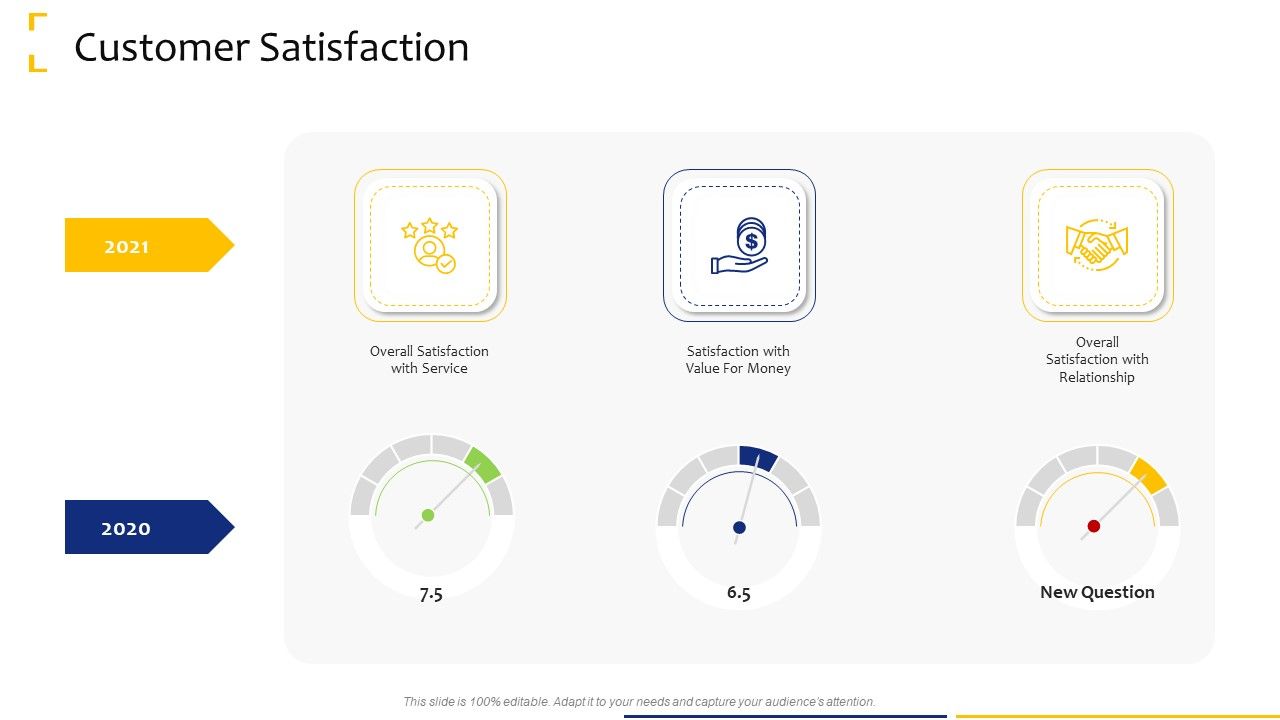 Tactical_Analysis_Customer_Satisfaction_Ppt_Gallery_Graphics_Template_PDF_Slide_1.jpg