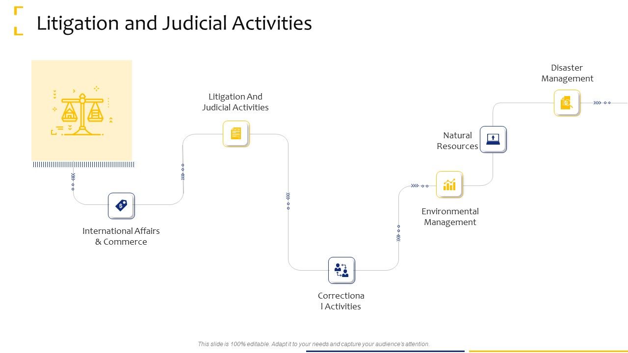 Tactical_Analysis_Litigation_And_Judicial_Activities_Ppt_Gallery_Vector_PDF_Slide_1.jpg