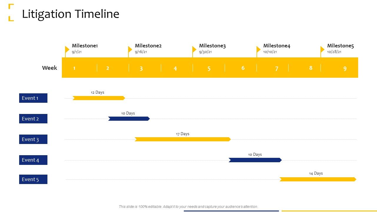 Tactical_Analysis_Litigation_Timeline_Ppt_Show_Topics_PDF_Slide_1.jpg