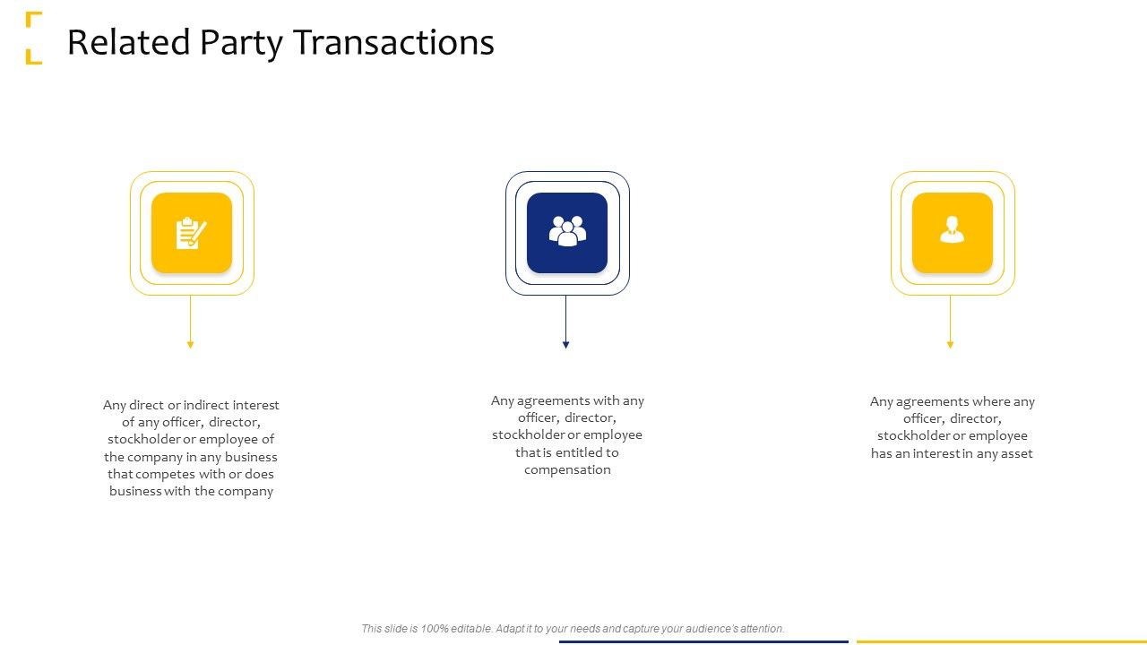 Tactical_Analysis_Related_Party_Transactions_Ppt_Inspiration_Designs_PDF_Slide_1.jpg