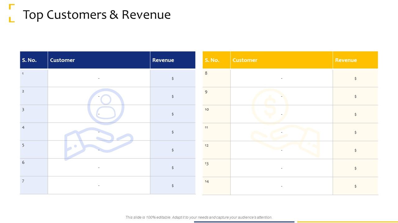 Tactical_Analysis_Top_Customers_And_Revenue_Ppt_Ideas_Visual_Aids_PDF_Slide_1.jpg