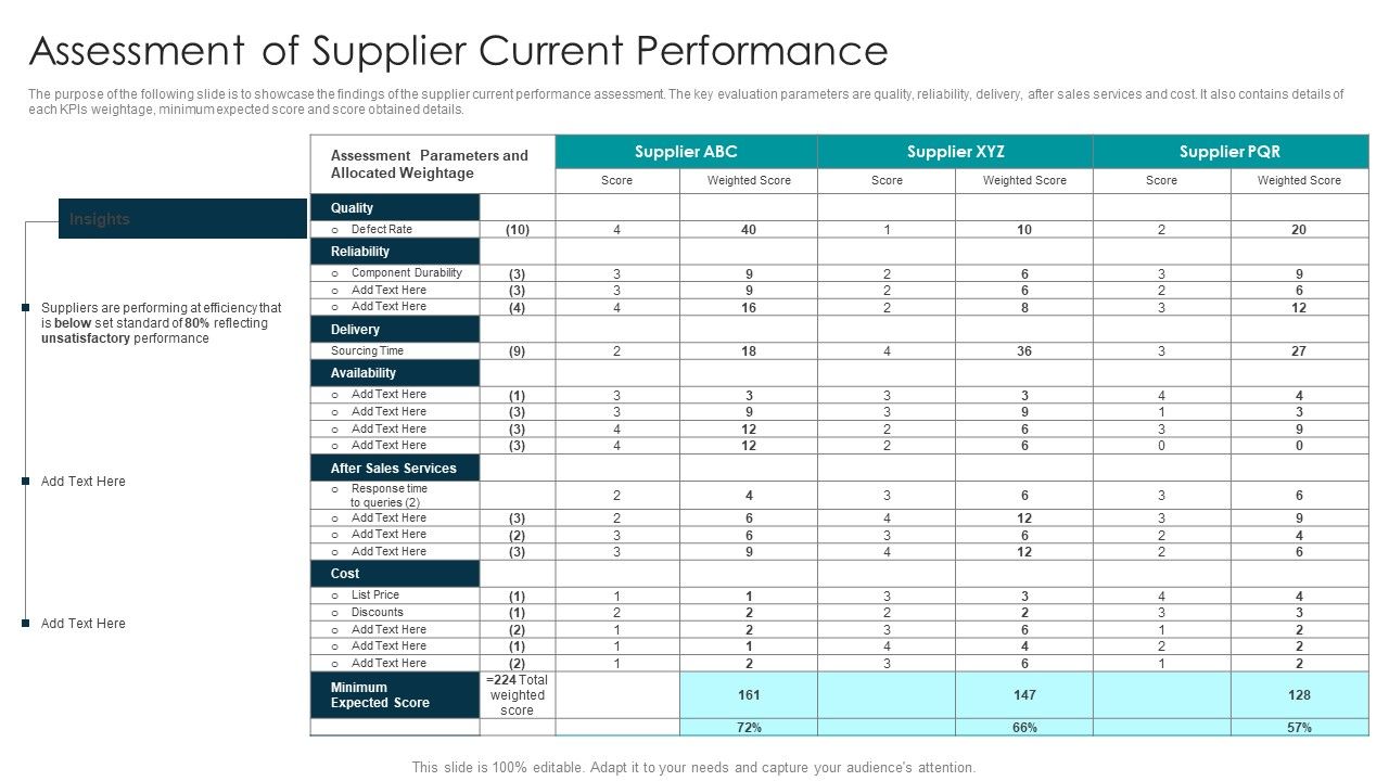 Tactical_Approach_For_Vendor_Reskilling_Assessment_Of_Supplier_Current_Performance_Elements_PDF_Slide_1.jpg