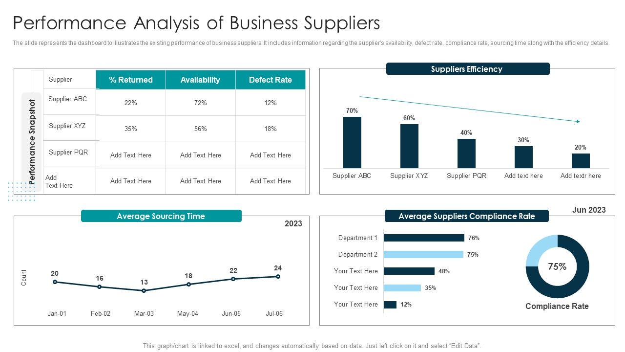 Tactical_Approach_For_Vendor_Reskilling_Performance_Analysis_Of_Business_Suppliers_Portrait_PDF_Slide_1.jpg