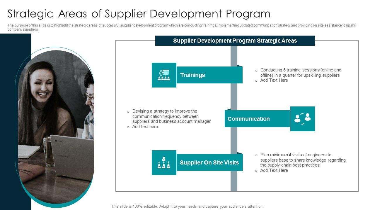 Tactical_Approach_For_Vendor_Reskilling_Strategic_Areas_Of_Supplier_Development_Program_Elements_PDF_Slide_1.jpg