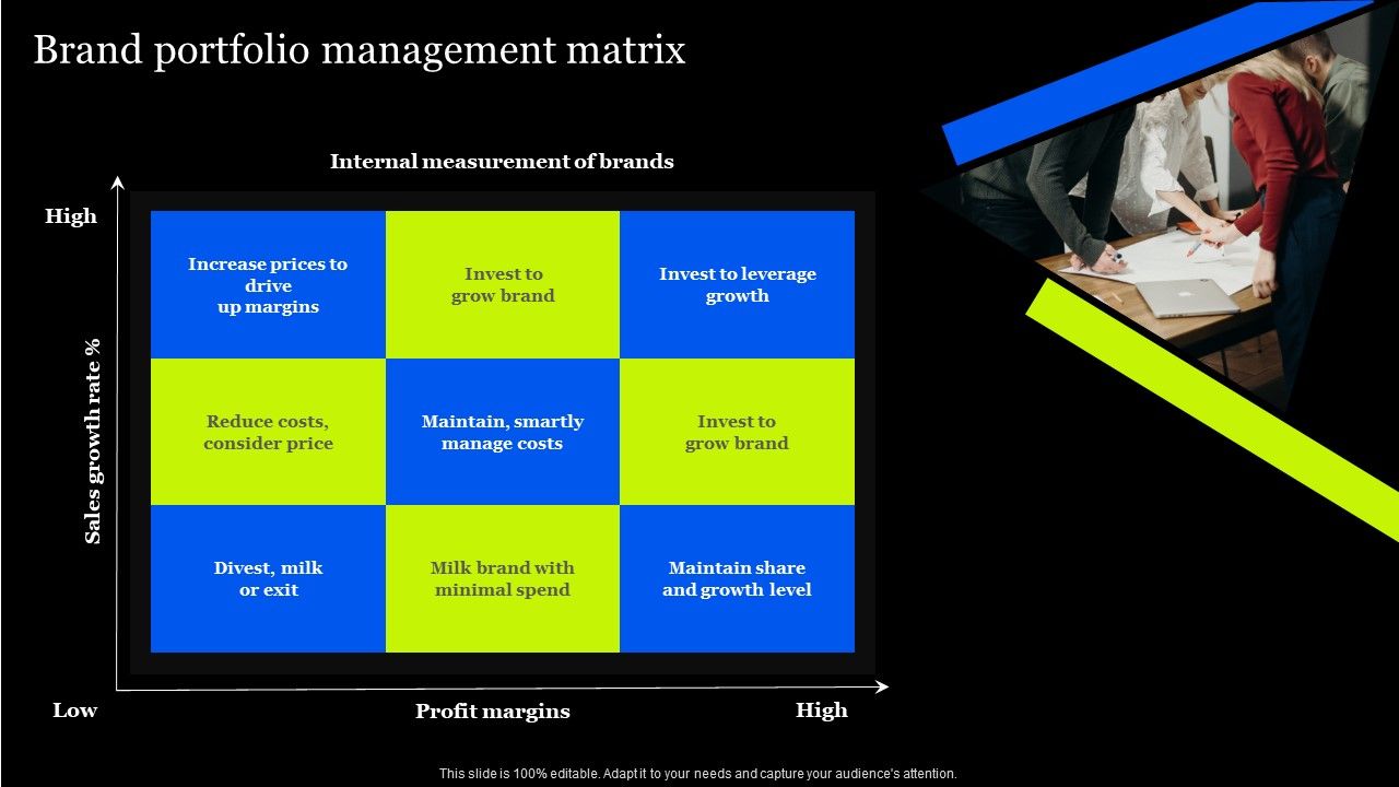 Tactical_Approach_To_Enhance_Brand_Portfolio_Brand_Portfolio_Management_Matrix_Summary_PDF_Slide_1.jpg