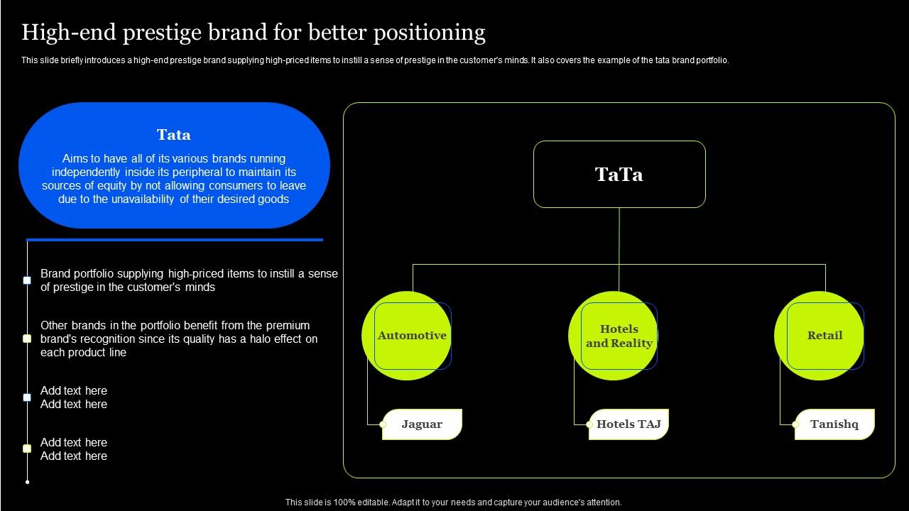 Tactical_Approach_To_Enhance_Brand_Portfolio_High_End_Prestige_Brand_For_Better_Positioning_Introduction_PDF_Slide_1.jpg
