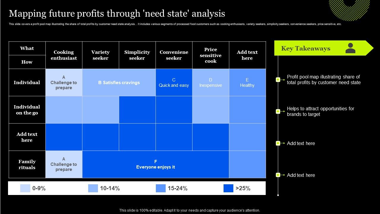 Tactical_Approach_To_Enhance_Brand_Portfolio_Mapping_Future_Profits_Through_Need_State_Analysis_Mockup_PDF_Slide_1.jpg
