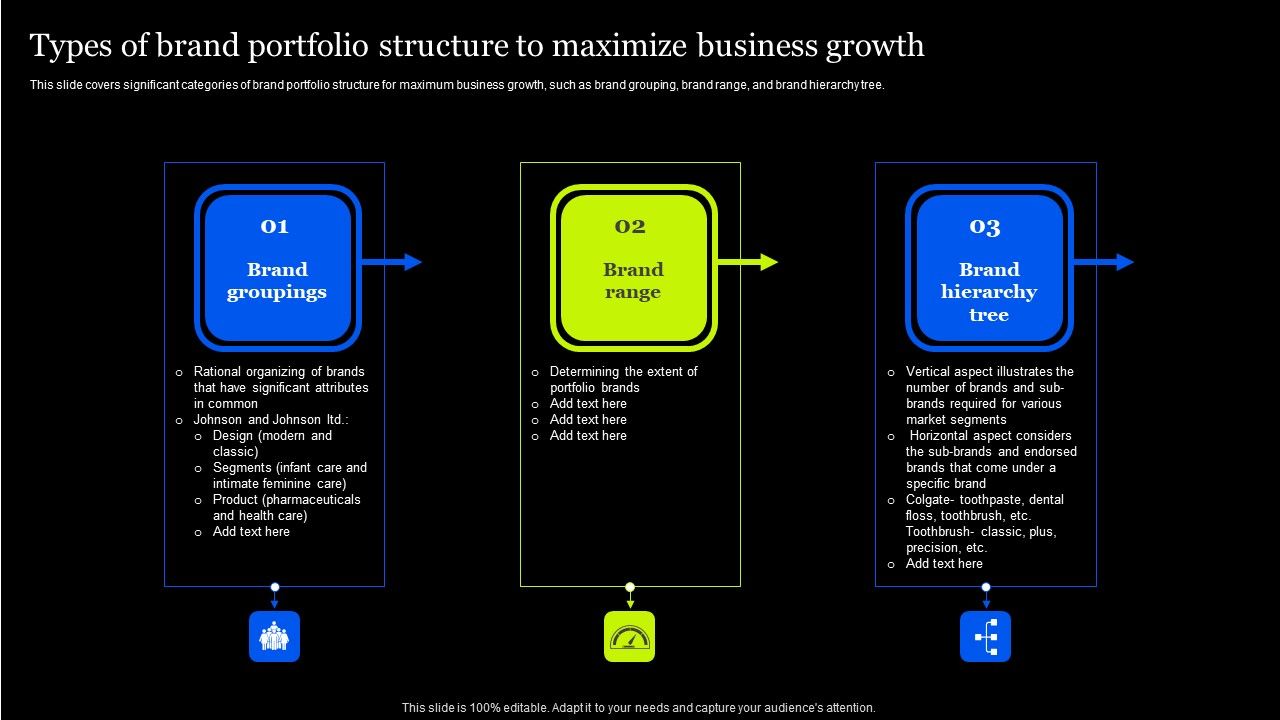 Tactical_Approach_To_Enhance_Brand_Portfolio_Types_Of_Brand_Portfolio_Structure_To_Maximize_Ideas_PDF_Slide_1.jpg