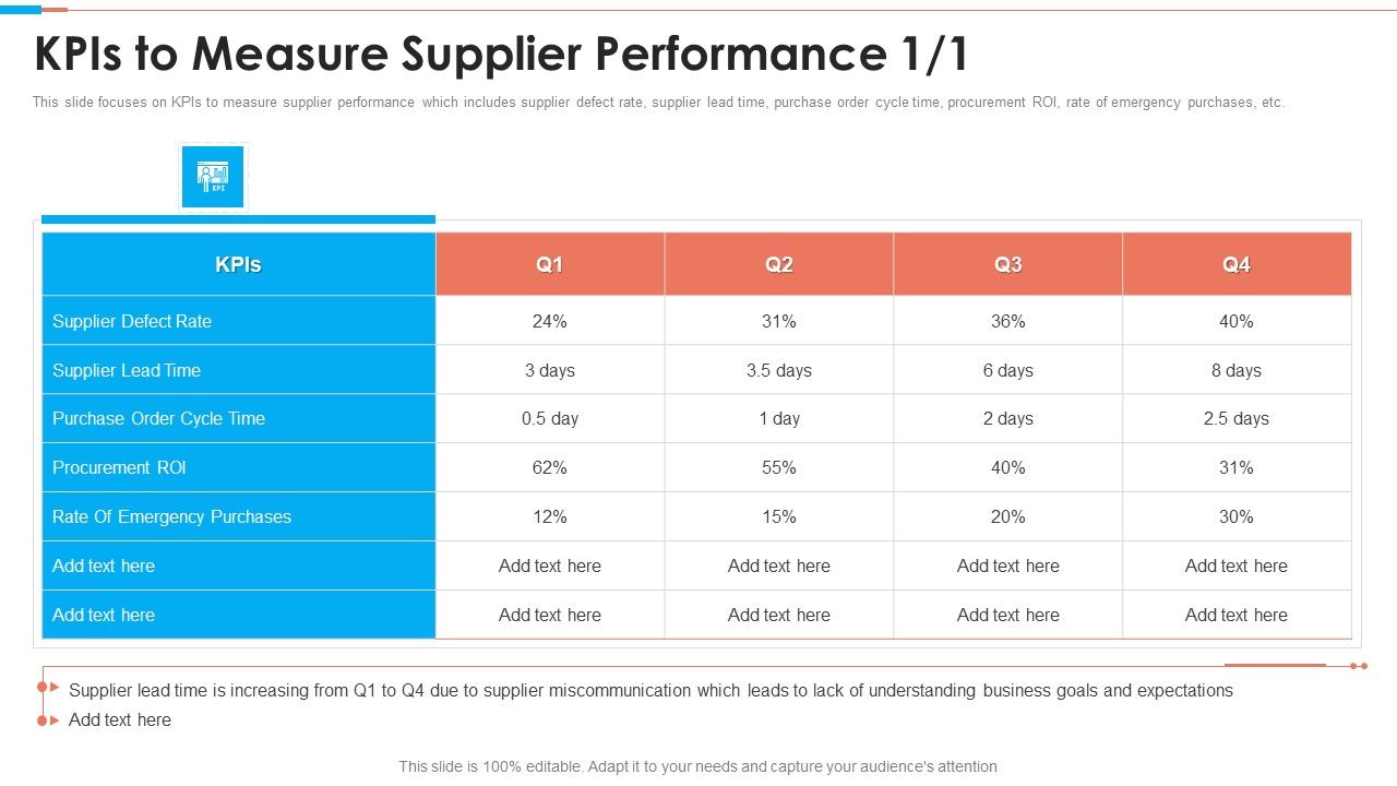 Tactical_Approach_To_Vendor_Relationship_Kpis_To_Measure_Supplier_Performance_Structure_PDF_Slide_1.jpg