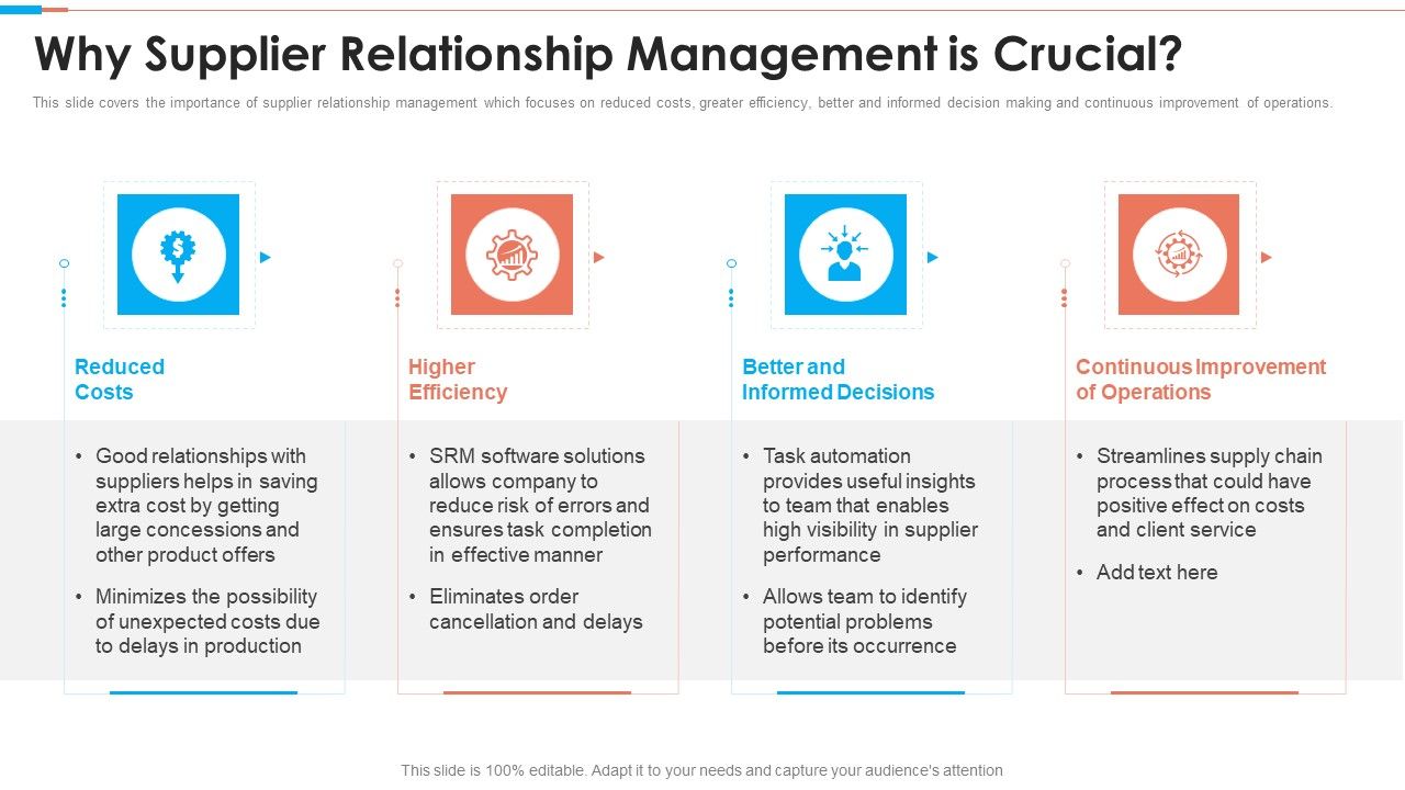 Tactical_Approach_To_Vendor_Relationship_Why_Supplier_Relationship_Management_Is_Crucial_Guidelines_PDF_Slide_1.jpg