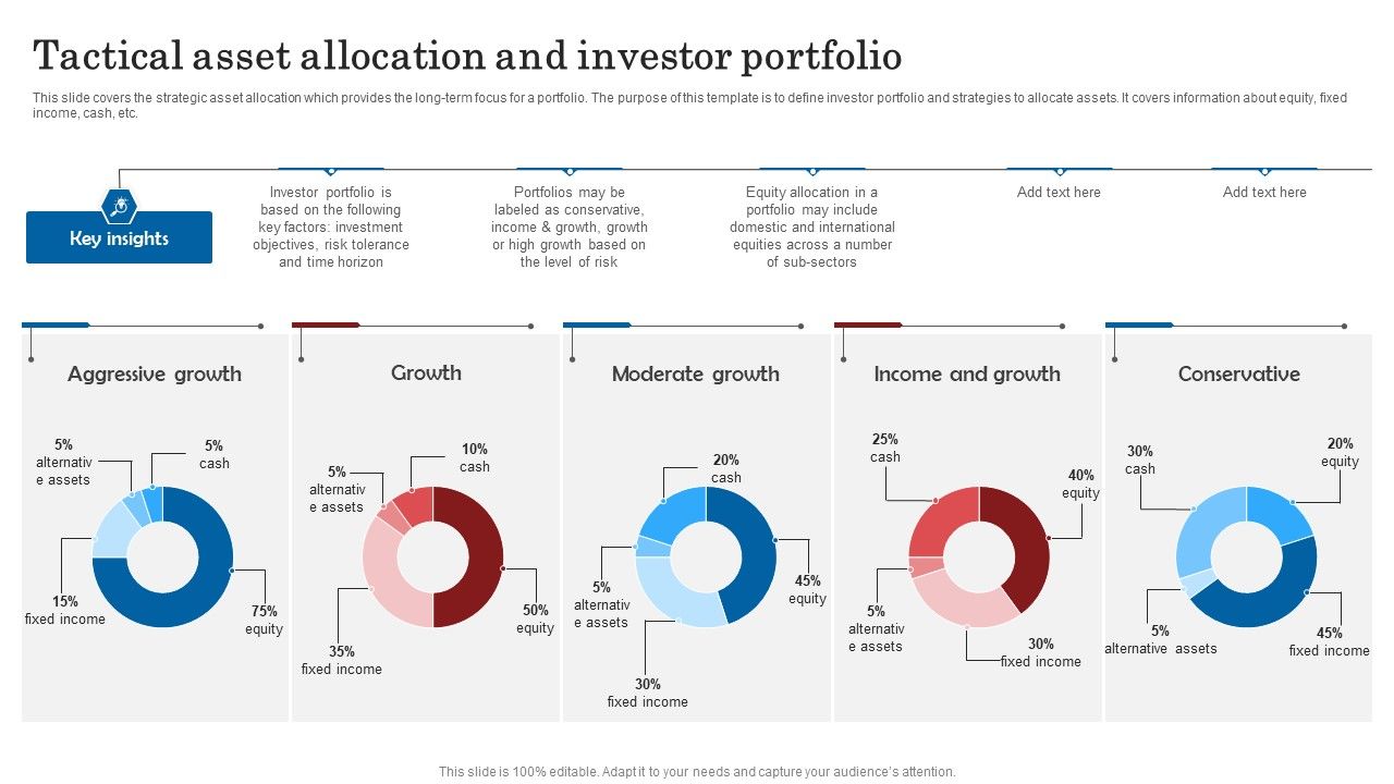 Tactical_Asset_Allocation_And_Investor_Portfolio_Guidelines_PDF_Slide_1.jpg