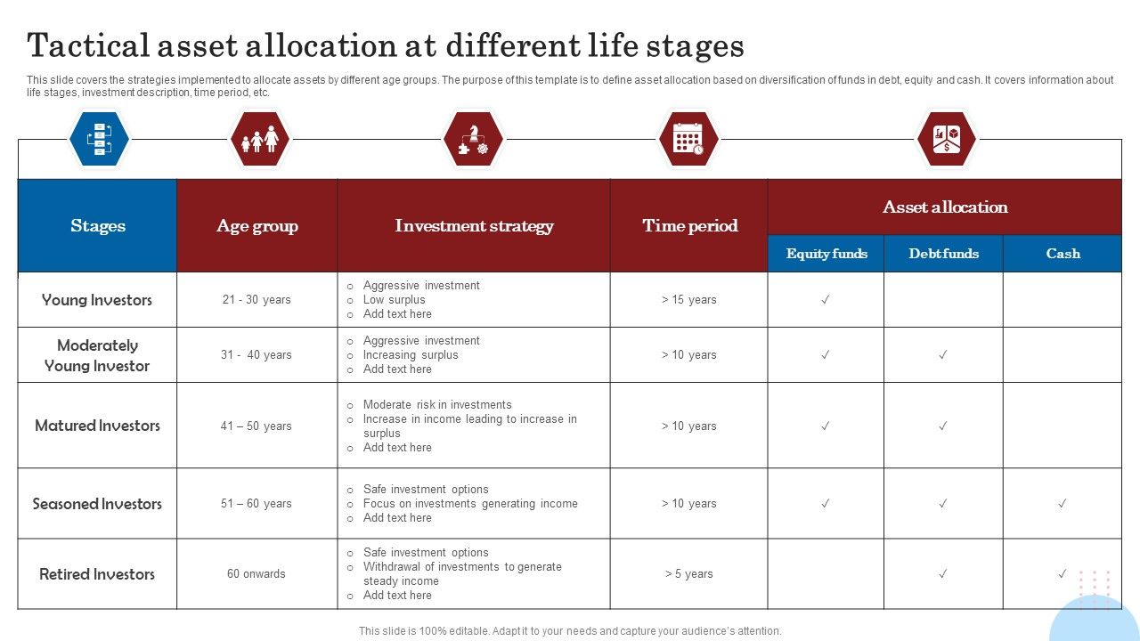 Tactical_Asset_Allocation_At_Different_Life_Stages_Template_PDF_Slide_1.jpg