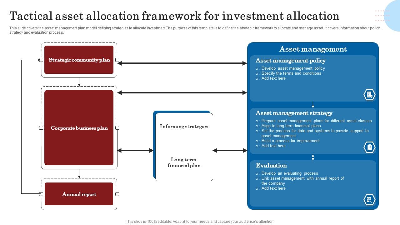 Tactical_Asset_Allocation_Framework_For_Investment_Allocation_Portrait_PDF_Slide_1.jpg