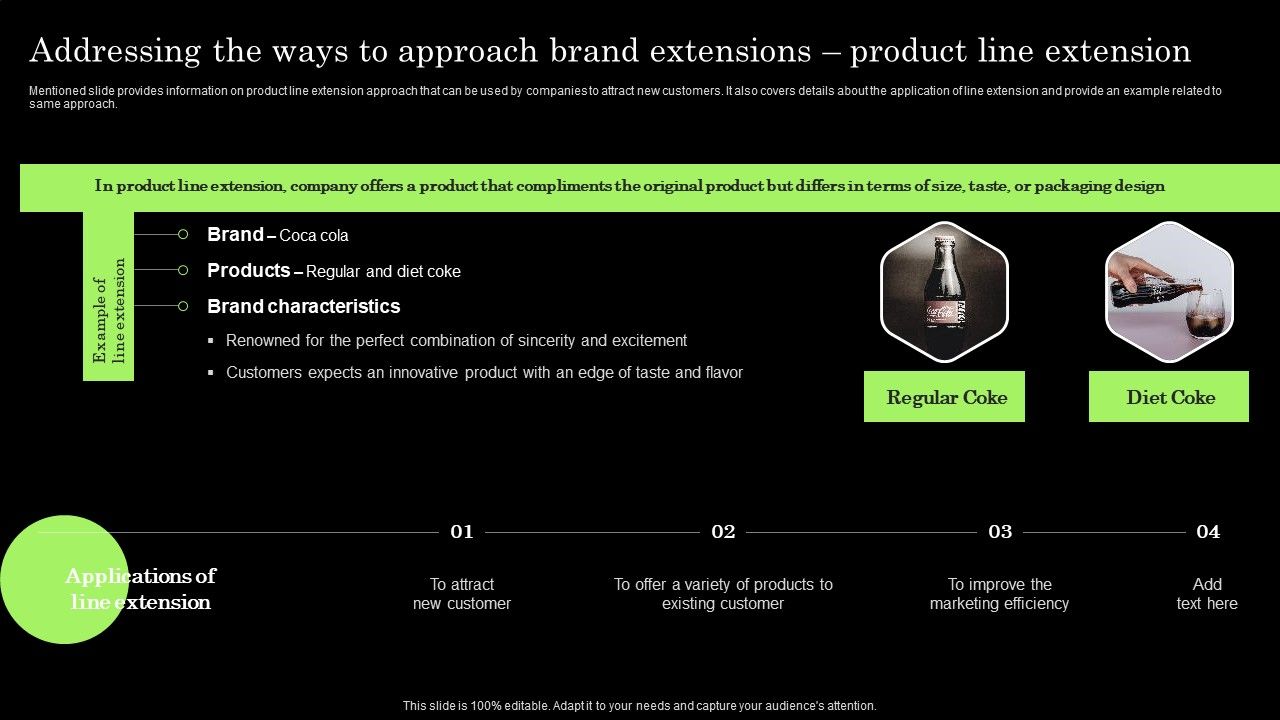 Tactical_Brand_Extension_Launching_Addressing_The_Ways_To_Approach_Brand_Extensions_Product_Professional_PDF_Slide_1.jpg