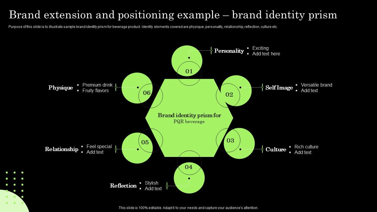 Tactical_Brand_Extension_Launching_Brand_Extension_And_Positioning_Example_Brand_Guidelines_PDF_Slide_1.jpg
