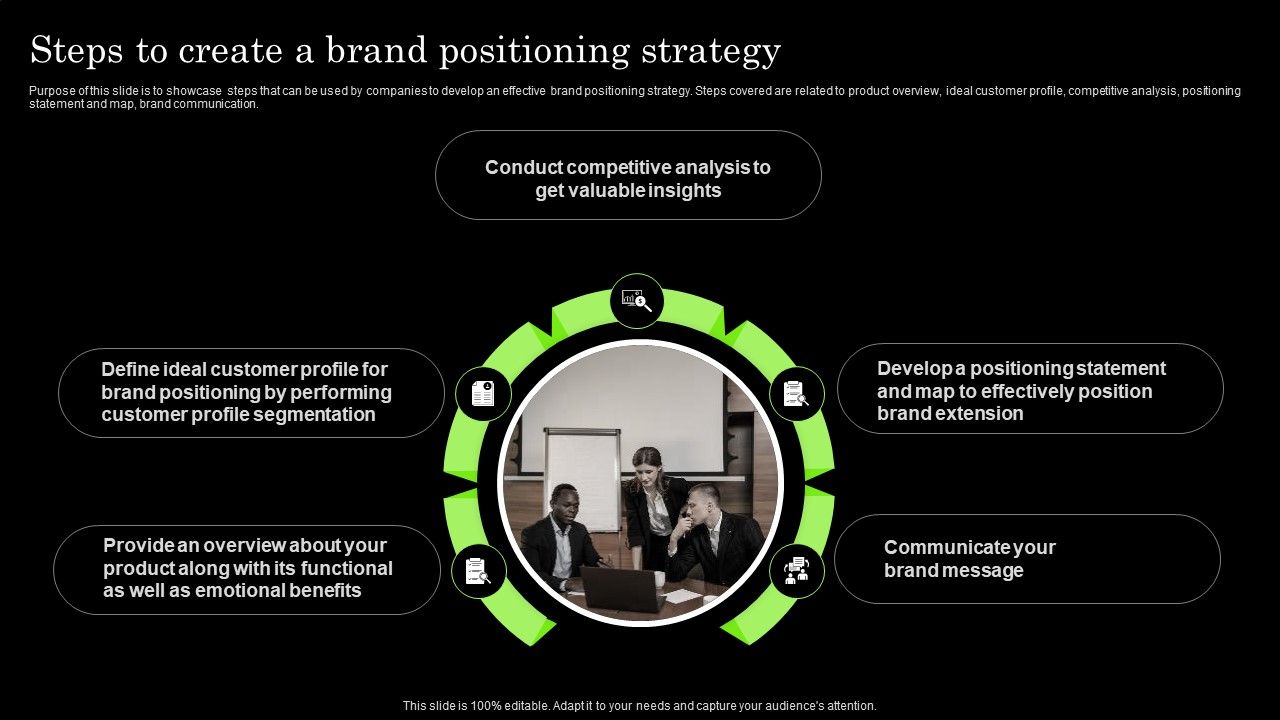 Tactical_Brand_Extension_Launching_Steps_To_Create_A_Brand_Positioning_Strategy_Microsoft_PDF_Slide_1.jpg