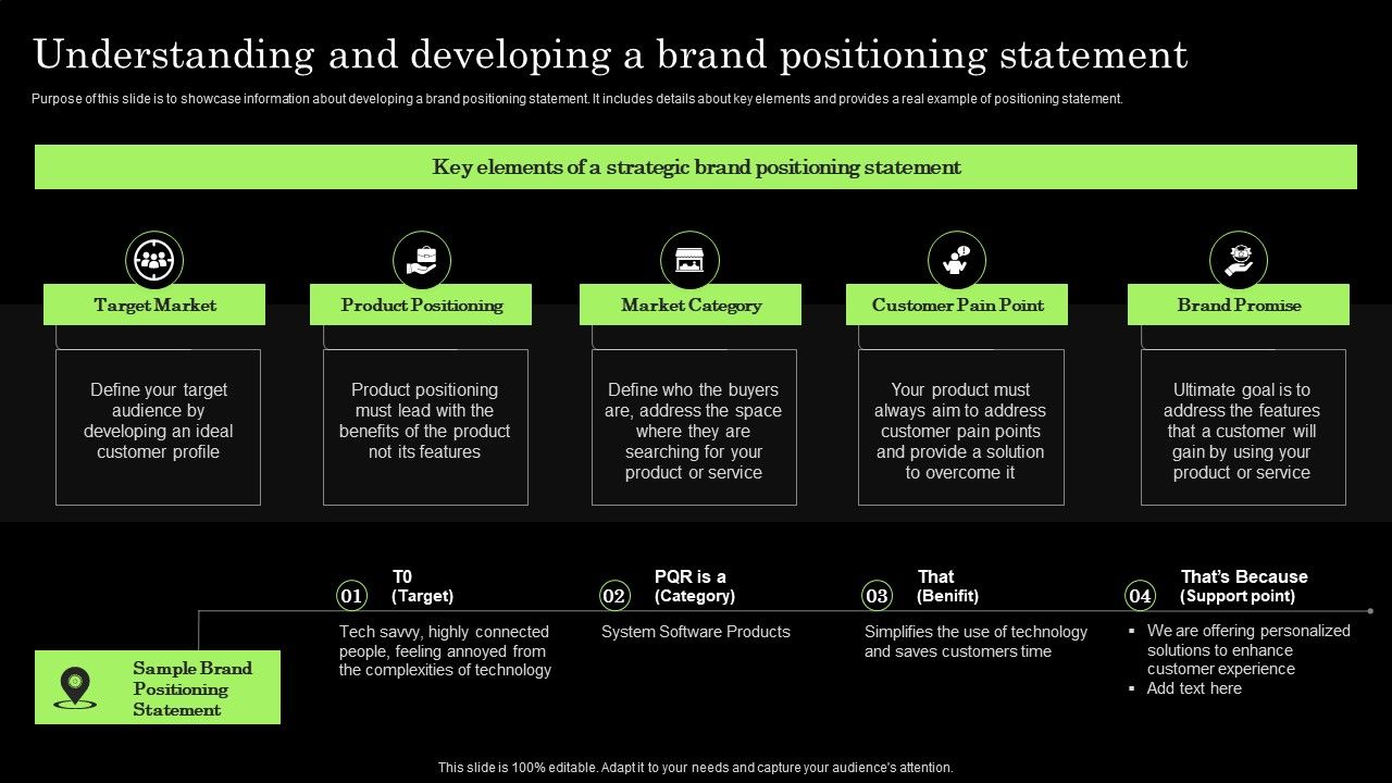 Tactical_Brand_Extension_Launching_Understanding_And_Developing_A_Brand_Positioning_Sample_PDF_Slide_1.jpg