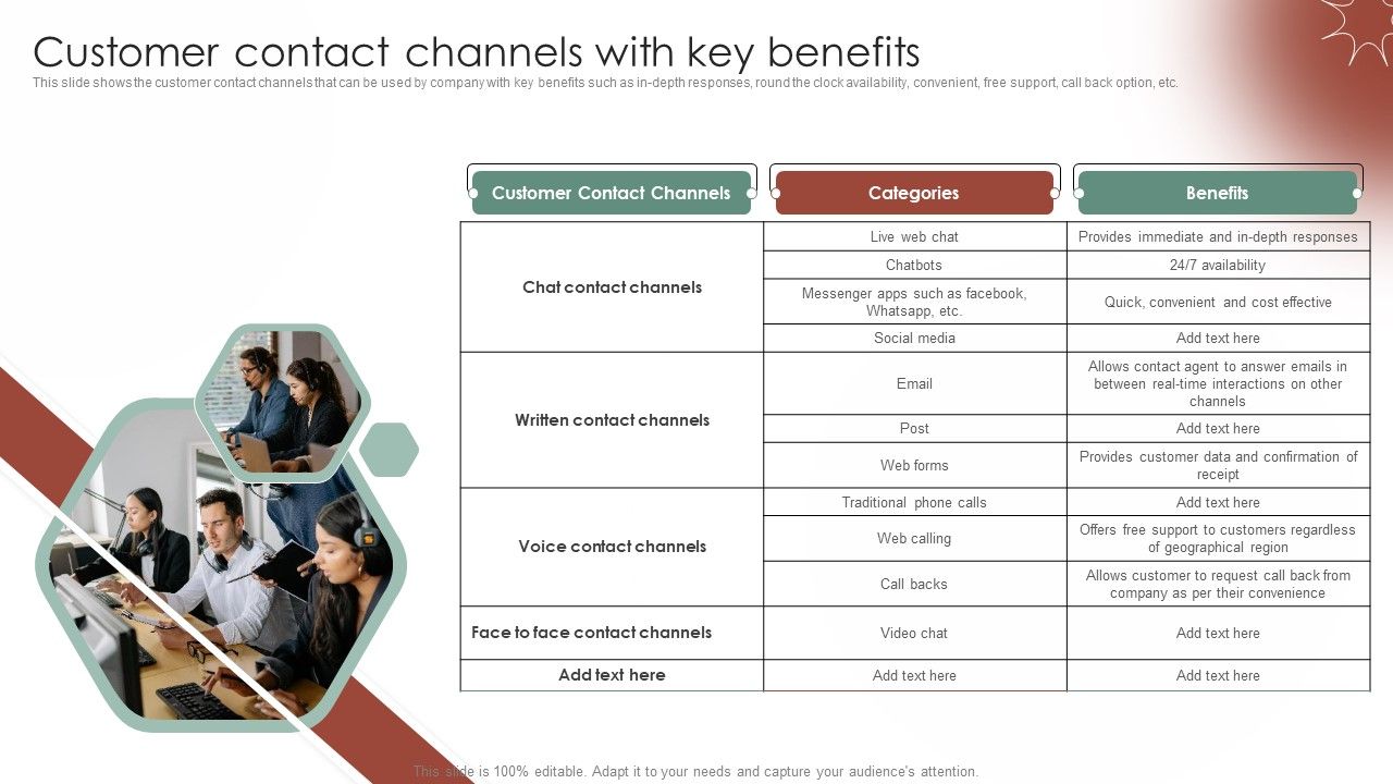 Tactical_Communication_Plan_Customer_Contact_Channels_With_Key_Benefits_Mockup_PDF_Slide_1.jpg