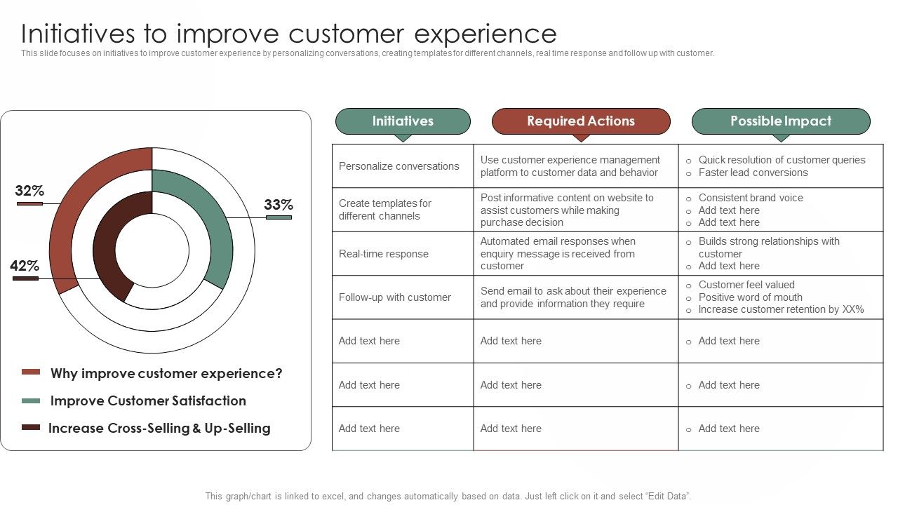 Tactical_Communication_Plan_Initiatives_To_Improve_Customer_Experience_Download_PDF_Slide_1.jpg