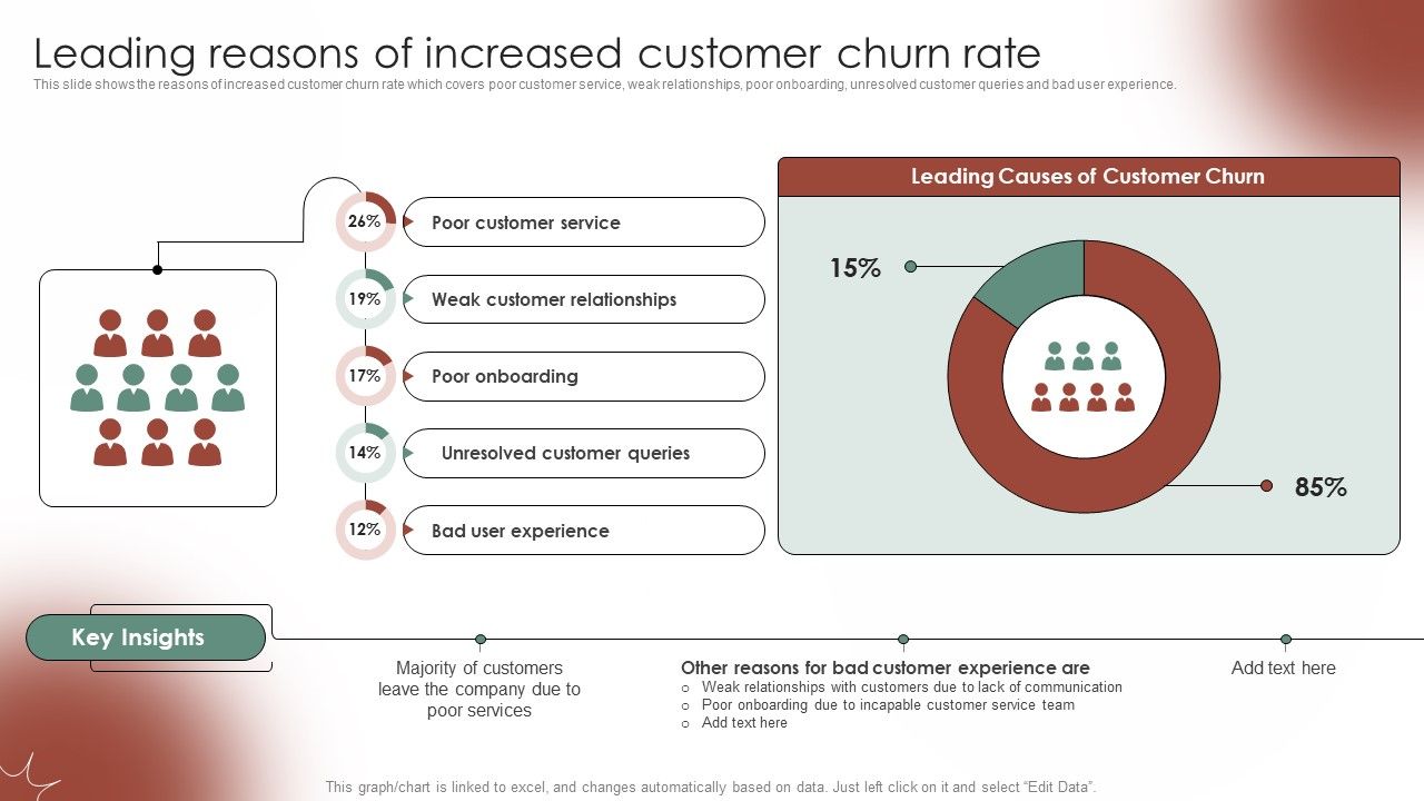 Tactical_Communication_Plan_Leading_Reasons_Of_Increased_Customer_Churn_Rate_Introduction_PDF_Slide_1.jpg