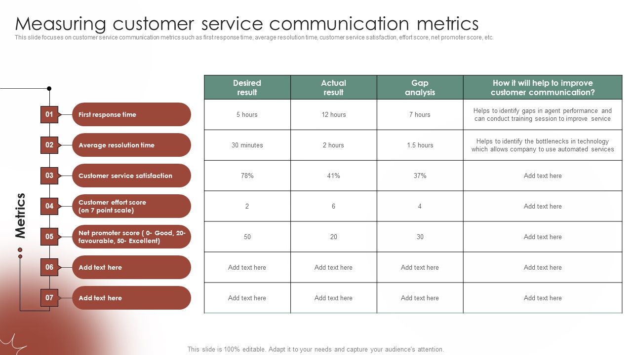 Tactical_Communication_Plan_Measuring_Customer_Service_Communication_Metrics_Professional_PDF_Slide_1.jpg