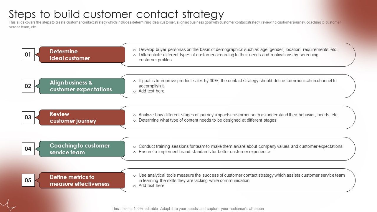 Tactical_Communication_Plan_Steps_To_Build_Customer_Contact_Strategy_Information_PDF_Slide_1.jpg