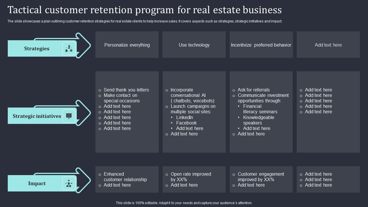Tactical_Customer_Retention_Program_For_Real_Estate_Business_Ideas_PDF_Slide_1.jpg
