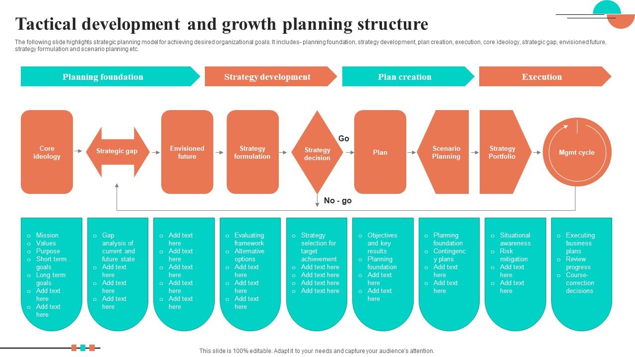 Tactical_Development_And_Growth_Planning_Structure_Formats_PDF_Slide_1.jpg