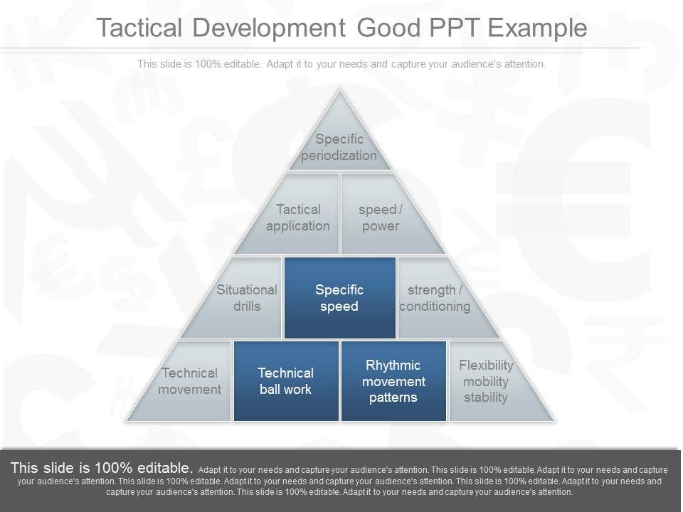Tactical_Development_Good_Ppt_Example_1.jpg