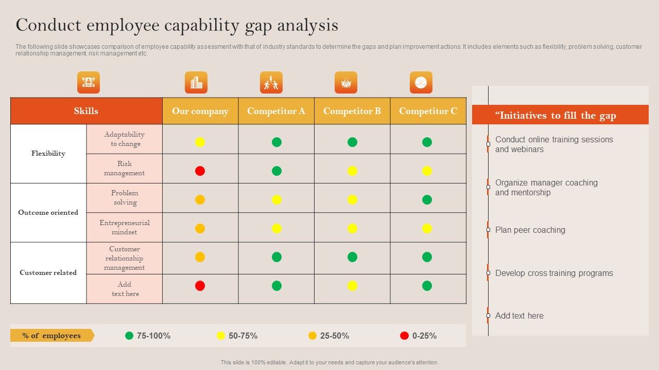 Tactical_Employee_Engagement_Action_Planning_Conduct_Employee_Capability_Gap_Analysis_Portrait_PDF_Slide_1.jpg