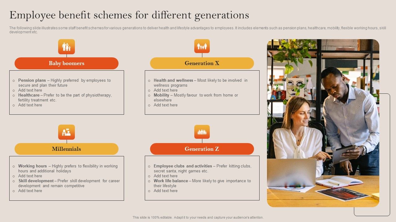 Tactical_Employee_Engagement_Action_Planning_Employee_Benefit_Schemes_For_Different_Generations_Themes_PDF_Slide_1.jpg