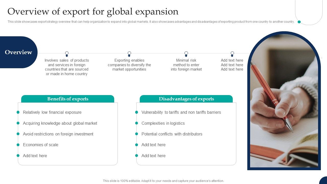 Tactical_Export_Guide_Overview_Of_Export_For_Global_Expansion_Demonstration_PDF_Slide_1.jpg