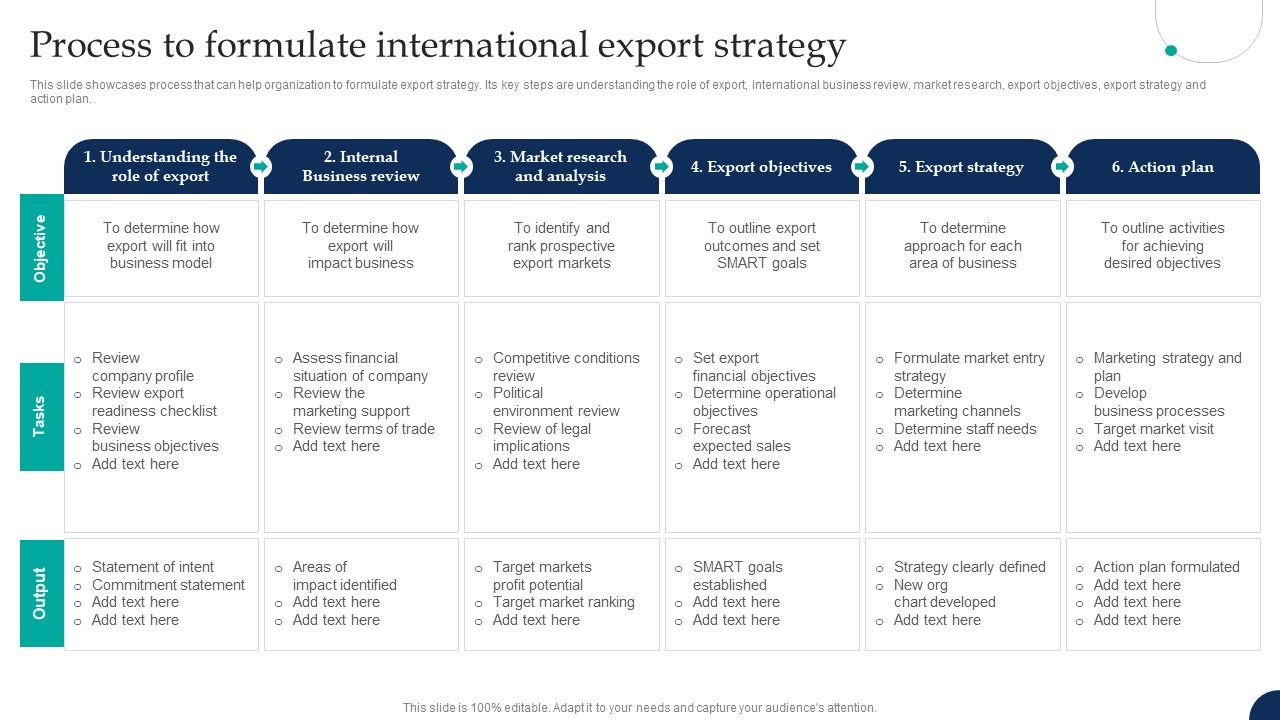 Tactical_Export_Guide_Process_To_Formulate_International_Export_Strategy_Template_PDF_Slide_1.jpg