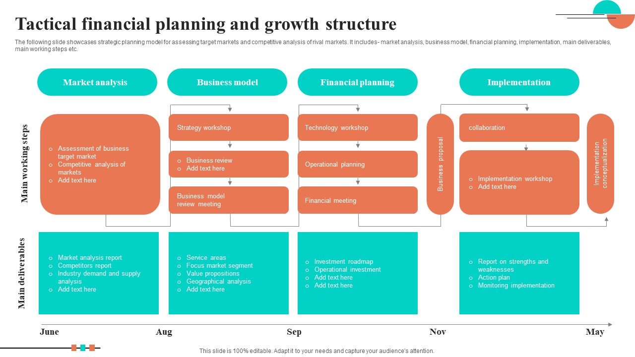 Tactical_Financial_Planning_And_Growth_Structure_Slides_PDF_Slide_1.jpg