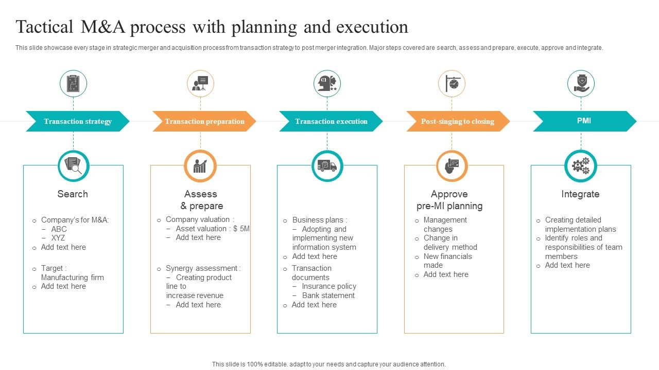Tactical_M_And_A_Process_With_Planning_And_Execution_Ppt_Professional_Design_Inspiration_PDF_Slide_1.jpg