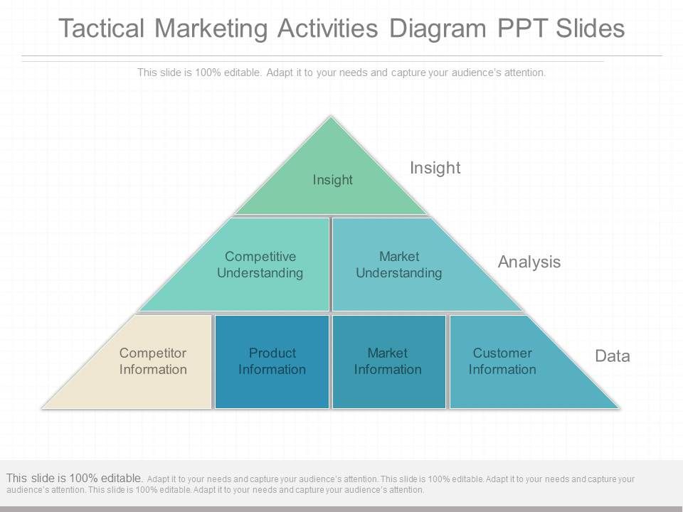Tactical_Marketing_Activities_Diagram_Ppt_Slides_1.jpg